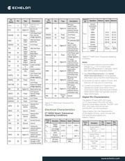 14235R-2000 datasheet.datasheet_page 5