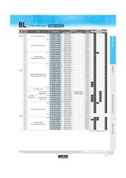 BLM15HG601SN1 datasheet.datasheet_page 6