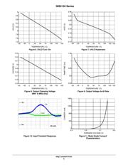 NIS5132MN1 datasheet.datasheet_page 6