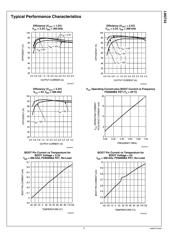 LM2743EVAL datasheet.datasheet_page 5