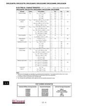 7703402UA datasheet.datasheet_page 2