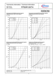 FP50R12KT4BOSA1 datasheet.datasheet_page 6