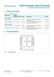 74AHC374D-Q100J datasheet.datasheet_page 2