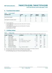 74AHC374D-Q100J datasheet.datasheet_page 5