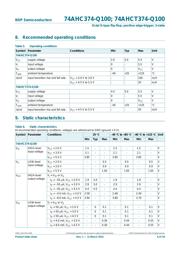 74AHC374D-Q100J datasheet.datasheet_page 6