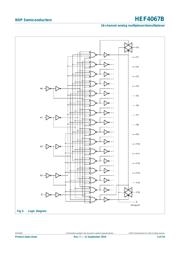 HEF4014BT,652 datasheet.datasheet_page 3