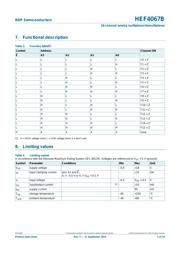 HEF4014BT,652 datasheet.datasheet_page 5