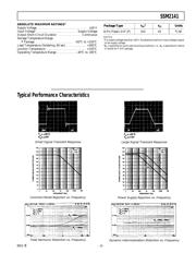 SSM2141SREEL datasheet.datasheet_page 3