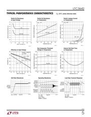 LTC3642EMS8E-5#PBF 数据规格书 5