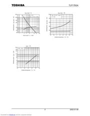 TLP176GA datasheet.datasheet_page 5