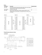 HCTL-2032-SC datasheet.datasheet_page 2