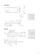 HCTL-2032-SC datasheet.datasheet_page 3