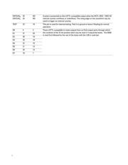 HCTL-2032-SC datasheet.datasheet_page 6