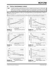 MCP1700T-2202E/TT datasheet.datasheet_page 5