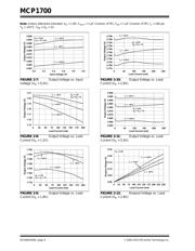 MCP1700T-2202E/TT datasheet.datasheet_page 6