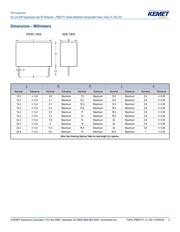 PME271Y410MR19T0 datasheet.datasheet_page 3