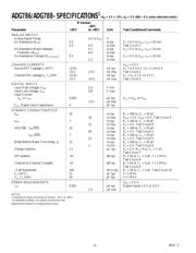 ADG788BCPZ datasheet.datasheet_page 2