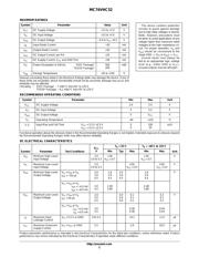 MC74VHC32DR2 datasheet.datasheet_page 2