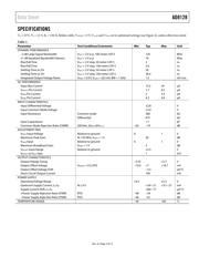 AD8128ACPZ-R7 datasheet.datasheet_page 3