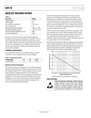 AD8128ACPZ-R7 datasheet.datasheet_page 4