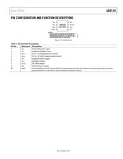 AD8128ACPZ-R7 datasheet.datasheet_page 5