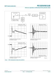 PESD5V0X1UB datasheet.datasheet_page 5