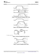 DS89C21TMX/NOPB datasheet.datasheet_page 5