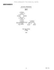 ADG919 数据规格书 4