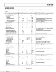 ADUC7122 datasheet.datasheet_page 5