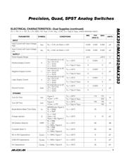 MAX352CSE+ datasheet.datasheet_page 3