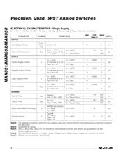 MAX352CPE+ datasheet.datasheet_page 4