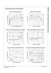 FJD5304DTF datasheet.datasheet_page 3