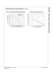 FJD5304DTF datasheet.datasheet_page 4