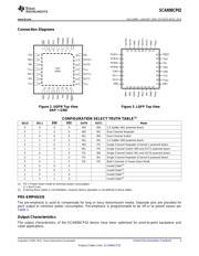 SCAN90CP02SPX datasheet.datasheet_page 3