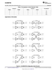 SCAN90CP02SPX datasheet.datasheet_page 4