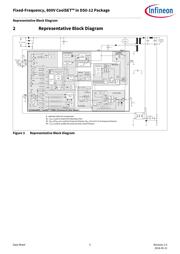 ICE3AR4780JGXUMA1 数据规格书 5