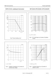 BFG520 datasheet.datasheet_page 5