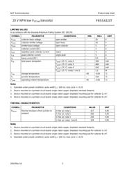 PBSS4320T datasheet.datasheet_page 3