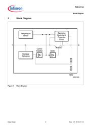 TLE42744GSV33 datasheet.datasheet_page 3