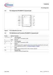 TLE42744GSV33 datasheet.datasheet_page 5