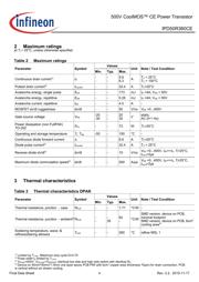 IPD50R380CEATMA1 datasheet.datasheet_page 4