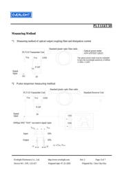 PLT133/T5H 数据规格书 4