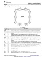 TPS65251-3RHAR 数据规格书 3