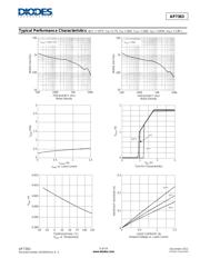 AP7363-33D-13 datasheet.datasheet_page 5