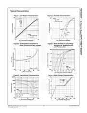 FCP104N60F datasheet.datasheet_page 3