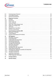 TLE824533SAAUMA1 datasheet.datasheet_page 3