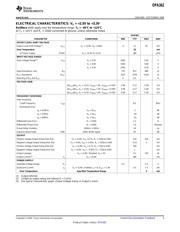 OPA362AIDCKR datasheet.datasheet_page 3