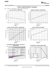 OPA362AIDCKR datasheet.datasheet_page 6