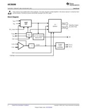 ADC081000CIYB datasheet.datasheet_page 2