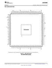 ADC081000CIYB/NOPB datasheet.datasheet_page 3